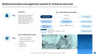 Health Information Management System Powerpoint Presentation Slides Downloadable Adaptable