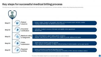 Health Information Management System Powerpoint Presentation Slides Interactive Adaptable