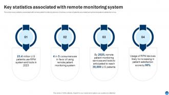 Health Information Management System Powerpoint Presentation Slides Captivating Adaptable