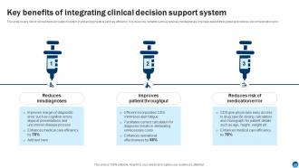 Health Information Management System Powerpoint Presentation Slides Template Pre-designed