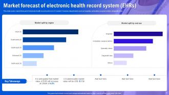 Health Information System To Improve Medical Facilities Powerpoint Presentation Slides Visual Editable