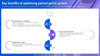 Health Information System To Improve Medical Facilities Powerpoint Presentation Slides Attractive Editable