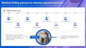 Health Information System To Improve Medical Facilities Powerpoint Presentation Slides Aesthatic Editable