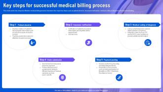 Health Information System To Improve Medical Facilities Powerpoint Presentation Slides Engaging Editable