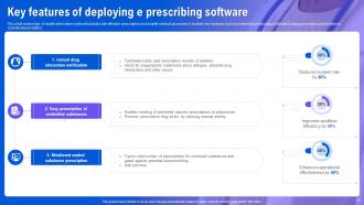 Health Information System To Improve Medical Facilities Powerpoint Presentation Slides Slides Impactful