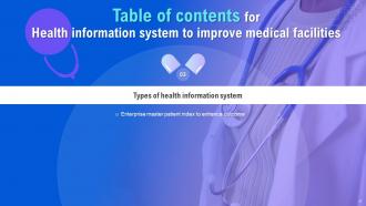 Health Information System To Improve Medical Facilities Powerpoint Presentation Slides Idea Impactful