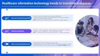 Health Information System To Improve Medical Facilities Powerpoint Presentation Slides Designed Impactful