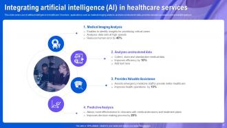 Health Information System To Improve Medical Facilities Powerpoint Presentation Slides Impressive Impactful