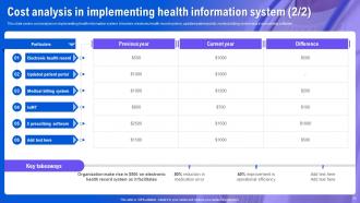 Health Information System To Improve Medical Facilities Powerpoint Presentation Slides Attractive Impactful