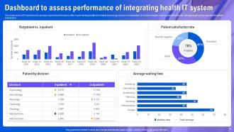 Health Information System To Improve Medical Facilities Powerpoint Presentation Slides Pre-designed Impactful