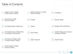 Health insurance company pitch deck ppt template