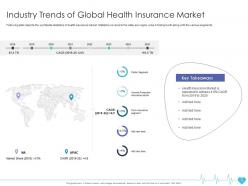 Health insurance company pitch deck ppt template