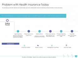 Health insurance company pitch deck ppt template