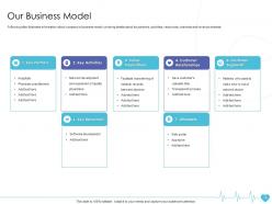 Health insurance company pitch deck ppt template