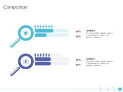 Health insurance company pitch deck ppt template