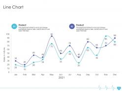 Health insurance company pitch deck ppt template