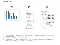 Heatmap graph