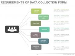 Helping clients develop a household budget powerpoint presentation slides