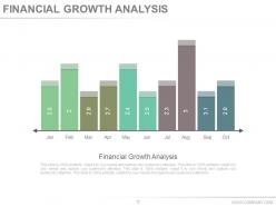 Helping clients develop a household budget powerpoint presentation slides