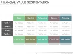 Helping clients develop a household budget powerpoint presentation slides