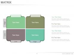 Helping clients develop a household budget powerpoint presentation slides