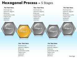 Hexagonal process 5 stages 2