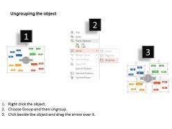 Hf mind mapping with three different colors flat powerpoint design