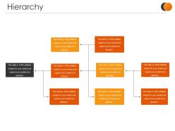 Hierarchy presentation images