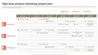 High Level Project Plan Powerpoint PPT Template Bundles