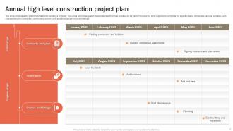 High Level Project Plan Powerpoint PPT Template Bundles