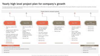 High Level Project Plan Powerpoint PPT Template Bundles