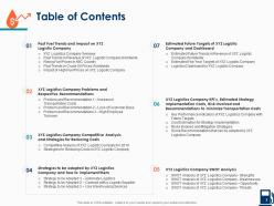 Hike in freight costs due to rise in fuel prices in logistic company case competition complete deck