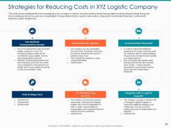 Hike in freight costs due to rise in fuel prices in logistic company case competition complete deck