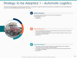 Hike in freight costs due to rise in fuel prices in logistic company case competition complete deck