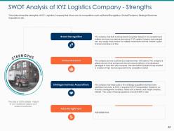 Hike in freight costs due to rise in fuel prices in logistic company case competition complete deck