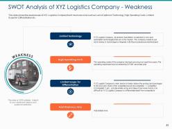 Hike in freight costs due to rise in fuel prices in logistic company case competition complete deck