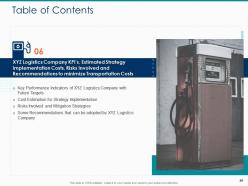 Hike in freight costs due to rise in fuel prices in logistic company case competition complete deck