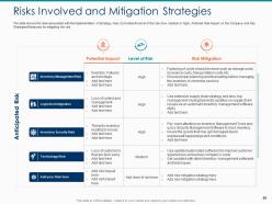 Hike in freight costs due to rise in fuel prices in logistic company case competition complete deck