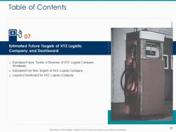 Hike in freight costs due to rise in fuel prices in logistic company case competition complete deck