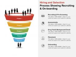 Hiring and selection process showing recruiting and on boarding