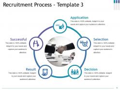 Hiring Cycle Powerpoint Presentation Slides