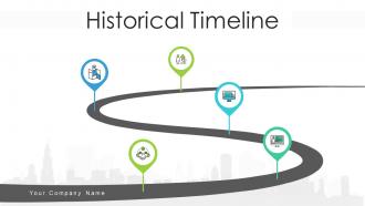 Historical timeline powerpoint ppt template bundles