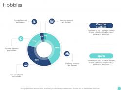 Hobbies self introduction ppt structure