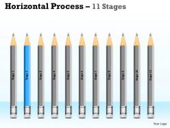 Horizontal process 11 stages 67