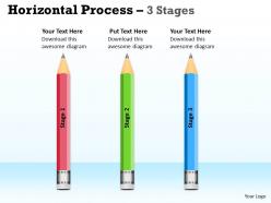 Horizontal process 3 stages 13