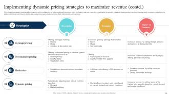 Hotel Marketing Strategic Plan To Attract Guests And Increase Business Revenue Complete Deck Strategy CD Idea Ideas