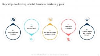 Hotel Marketing Strategic Plan To Attract Guests And Increase Business Revenue Complete Deck Strategy CD Unique Image