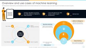 House Price Prediction Through Machine Learning ML CD Aesthatic Appealing