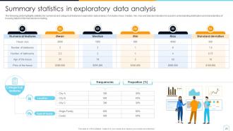 House Price Prediction Through Machine Learning ML CD Editable Informative