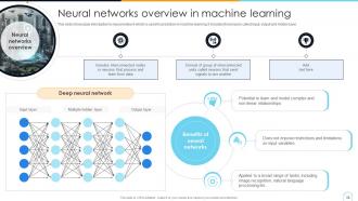 House Price Prediction Through Machine Learning ML CD Analytical Informative